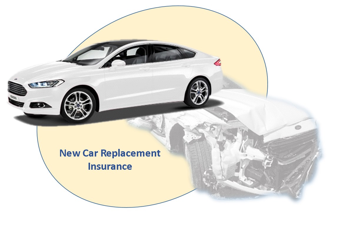 New Car Replacement Insurance Vs. Gap Insurance - Bohn Insurance